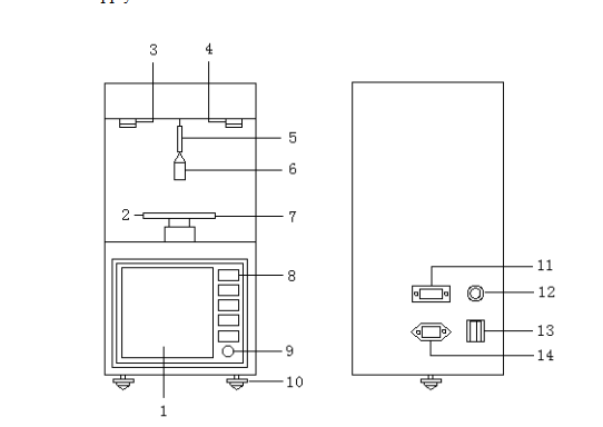 Probador de tensión interfacial