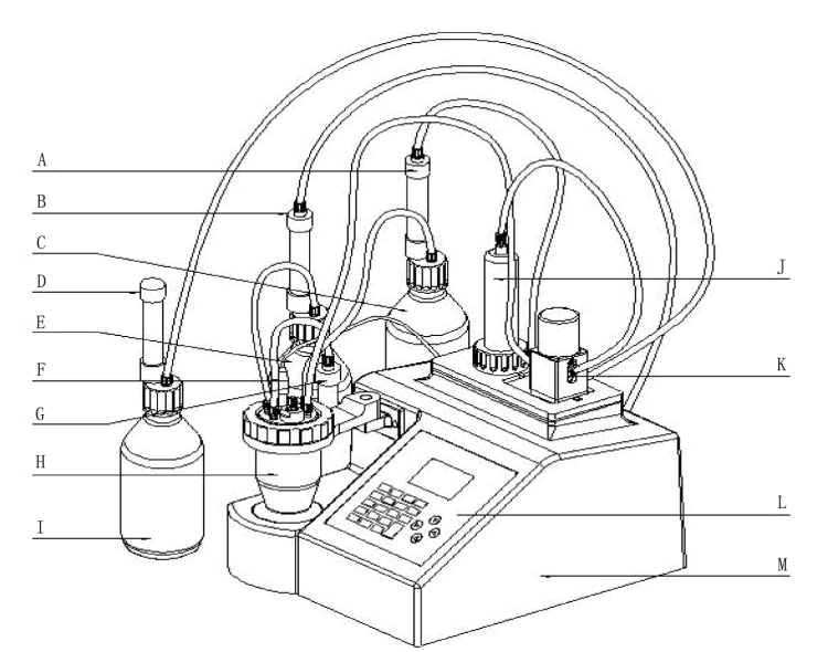 Estructura general de la estructura general