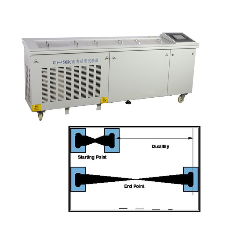 Prueba de ductilidad (3)