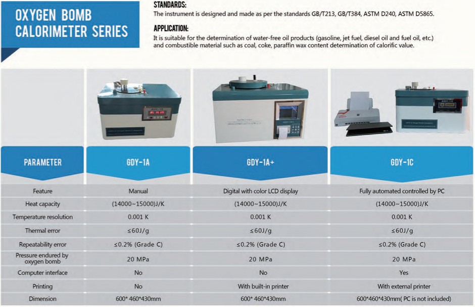 calor&iacute;metro de bomba de ox&iacute;geno