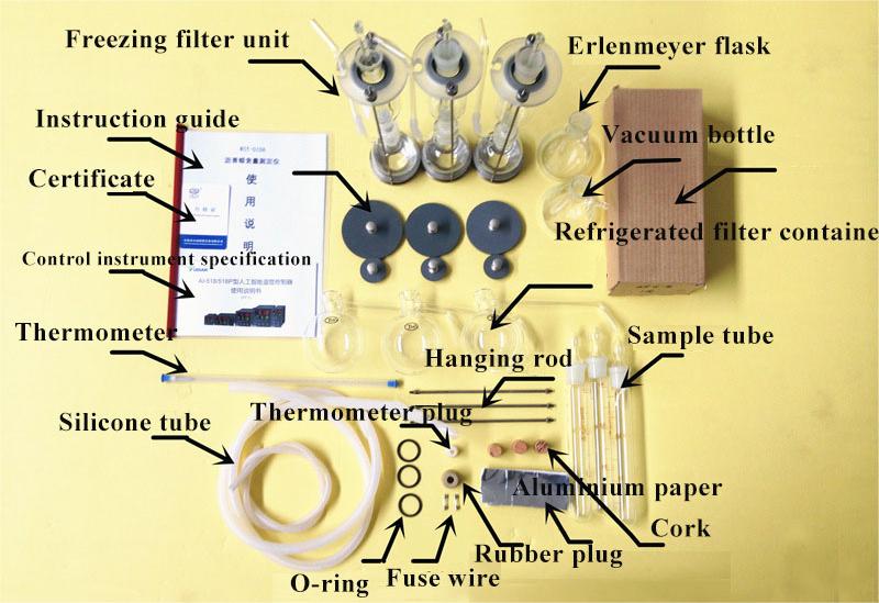 Prueba de contenido de cera