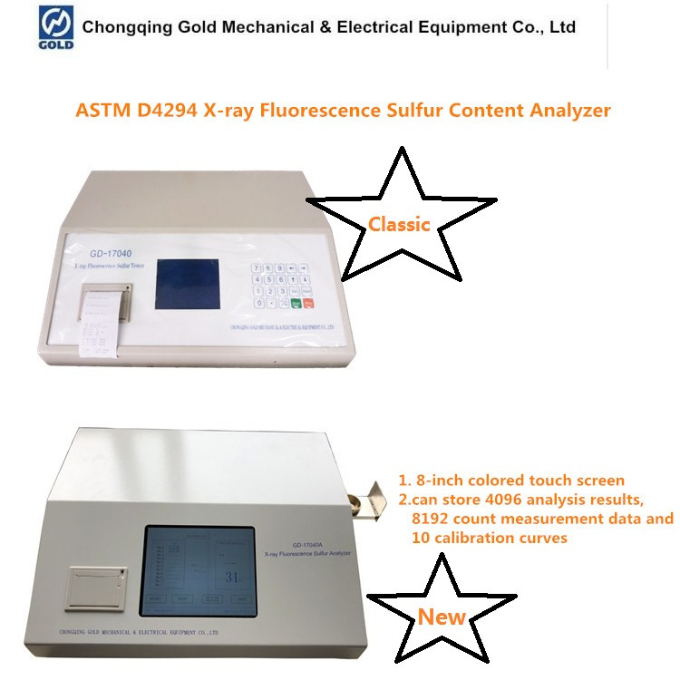 Analizador de azufre (2)